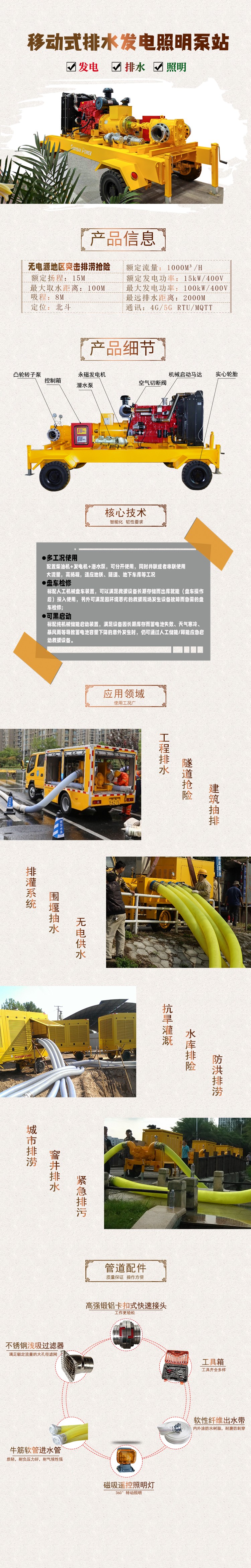 發(fā)電排水泵車(chē)(低分辨率)(1)(1)
