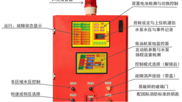 三業(yè)科技SY-XBC131V1.0-ZJ柴油機(jī)消防泵控制系統(tǒng)，為消防安全保駕護(hù)航