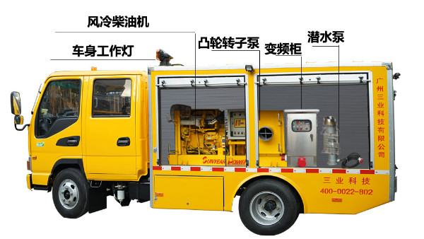 中標(biāo)通知書(shū)----供水泵車